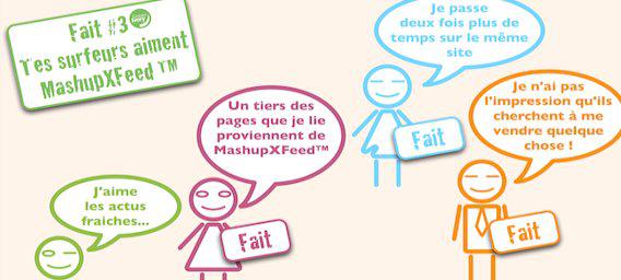 Les avantages de MashupXFeed