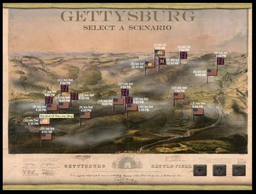 SoW Gettysburg - scénarios