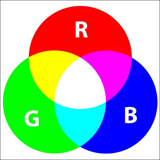 Kenzo in RGB mode