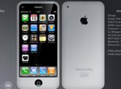 L’iPhone nullissime