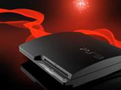 [actu] PlayStation pleine forme.