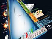 différents niveaux rêve film Inception