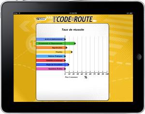 Réussir Le code de la route sur iPad (app)