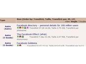 Facebook sécurité toujours