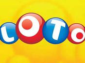 Résultat Loto Tirage Lundi Août 2010