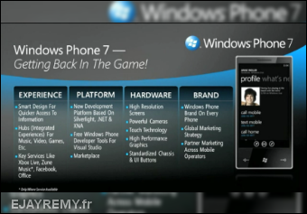 Windowsphone7.png