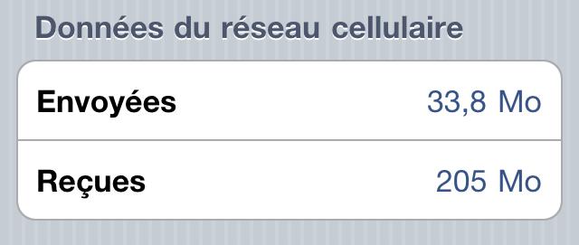 Facetime en 3G: 3 Mo la minute.