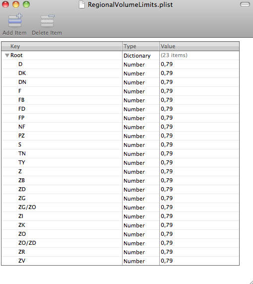 Tutoriel – Augmenter le volume sonore de votre iDevice