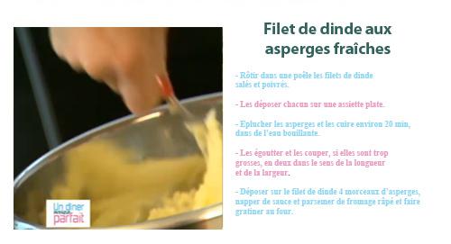 Filet de dinde aux asperges fraîches