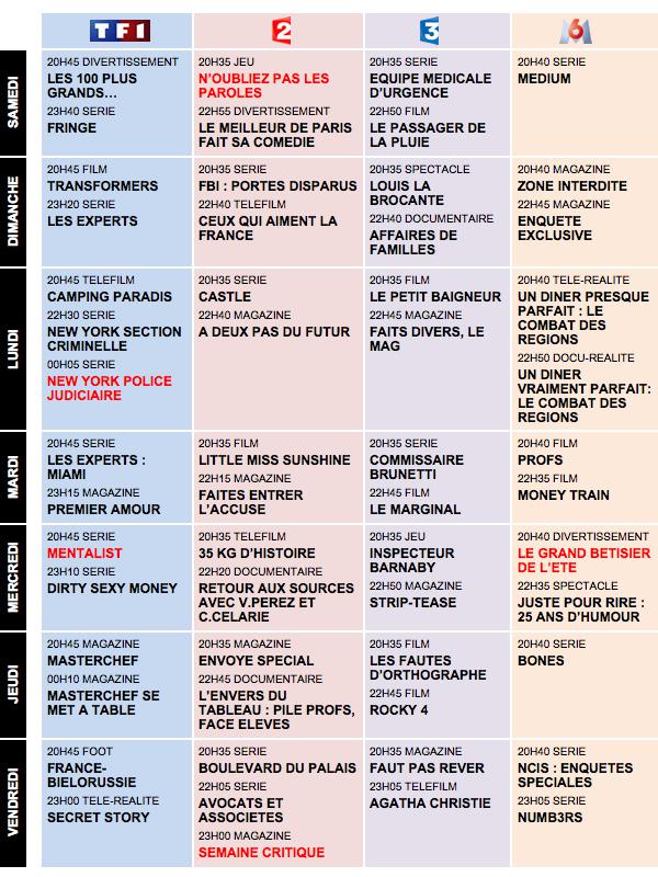 programme tv d hier soir