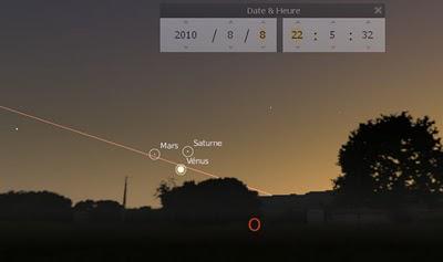 Jazz manouche sous le rassemlement planétaire