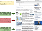 Dénouer l’écheveau liens