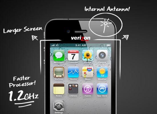 L’iPhone CDMA plus performant que l’iPhone 4 actuel : 1,2 GHz et écran 3,7″ ?