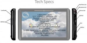 La première tablette sous MacOSX ne sera pas signée Apple