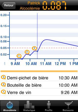 Faire un choix avisé avec Watson