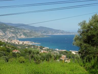 Comment ça ou est le soleil ??