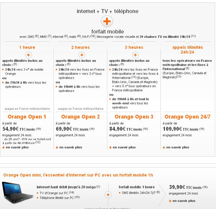 Orange Open, internet-TV-téléphone + mobile par Orange