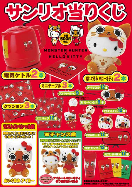 Monster Hunter X Hello kitty : les cadeaux !