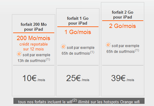Orange a « revu » ses forfaits pour iPad