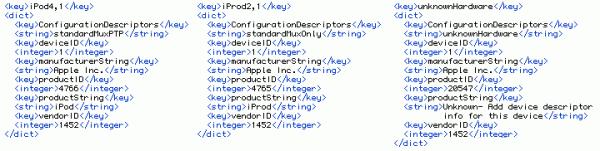 Un nouvel iPod, un nouvel iPad, et un nouveau produit inconnu