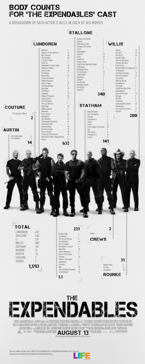 expendables razzia.png