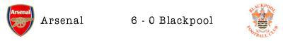 Arsenal 6-0 Blackpool (La vidéo du résumé, du triplé de Walcott et des buts d’Arshavin, Diaby et Chamakh)