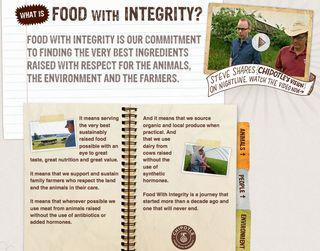 FoodWithIntegrity