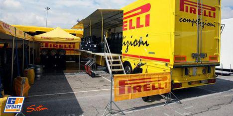 Officiel : Heidfeld essayeur de Pirelli
