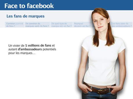 FaceBook-agence-web-marseille_3