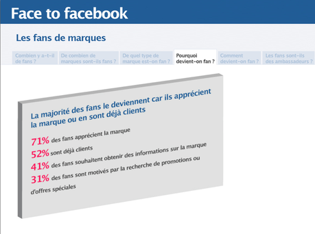 FaceBook-agence-web-marseille_7