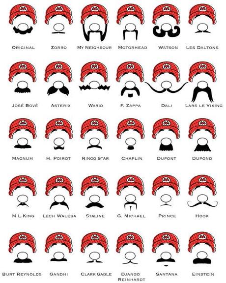 Des moustaches designs et créatives