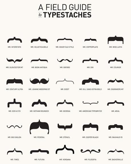 Des moustaches designs et créatives