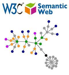 Web 3.0 et sémantique