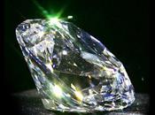 Quand j’ai trouvé Vrai (Kabîr)