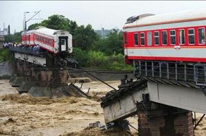 Flash sur l'actualité ..