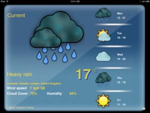 Easy-Weather : une appli pour consulter gratuitement la météo sur iPad