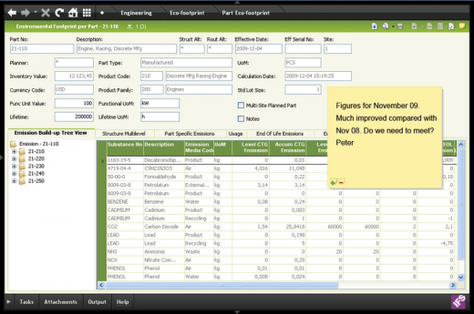 IFS - ERP - Eco-footprint Management - capture écran