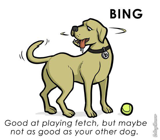 L'animal en logo des sites Web...