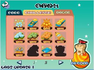 Propis - test Caanoo