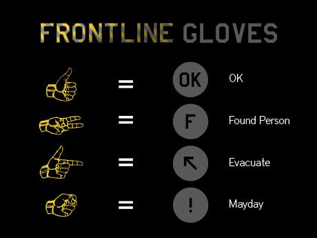 Le langage de la main