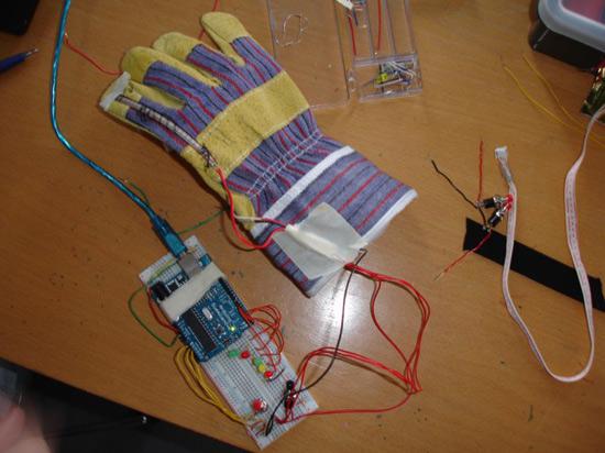 Le langage de la main