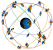 Global Positioning System