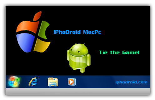 iPhoDroid  pour Windows est encore mis à jour !