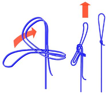 Boucle PHP [Tuto Vidéo]