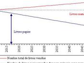 Café web: synthèse pour cette rentrée