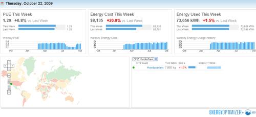 Arch Rock - Energy Optimizer - AERO - interface utilisateur