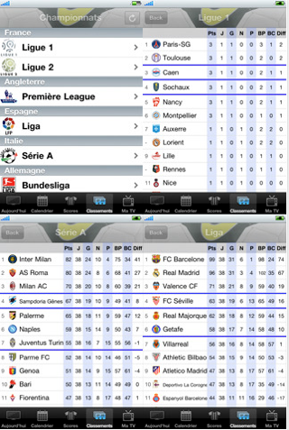 Ne ratez plus un match de football grâce à Foot TV iTunes8 Ne ratez plus un match de football grâce à Foot TV