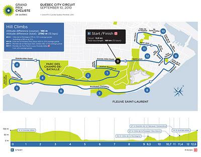 Le Grand Prix Cycliste de Québec