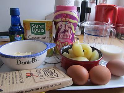 Variations sur le même t'aime