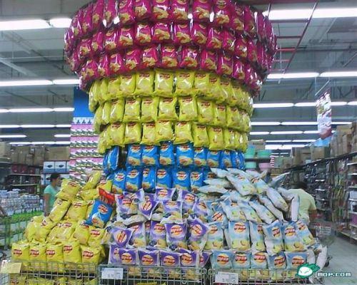 Le marketing des têtes de gondole dans les supermarchés chinois